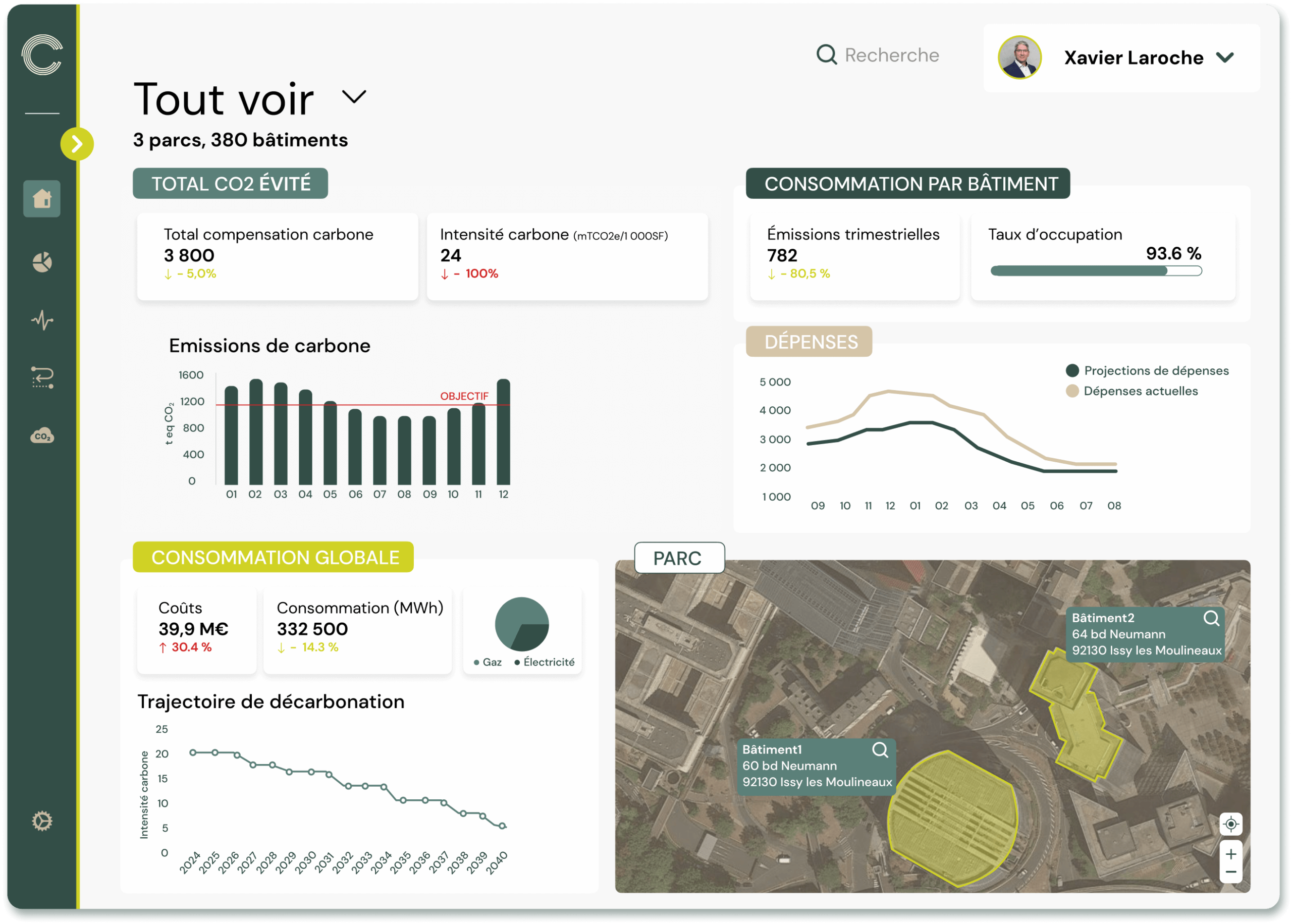 Cedrus Solutions décarbonation parc bati